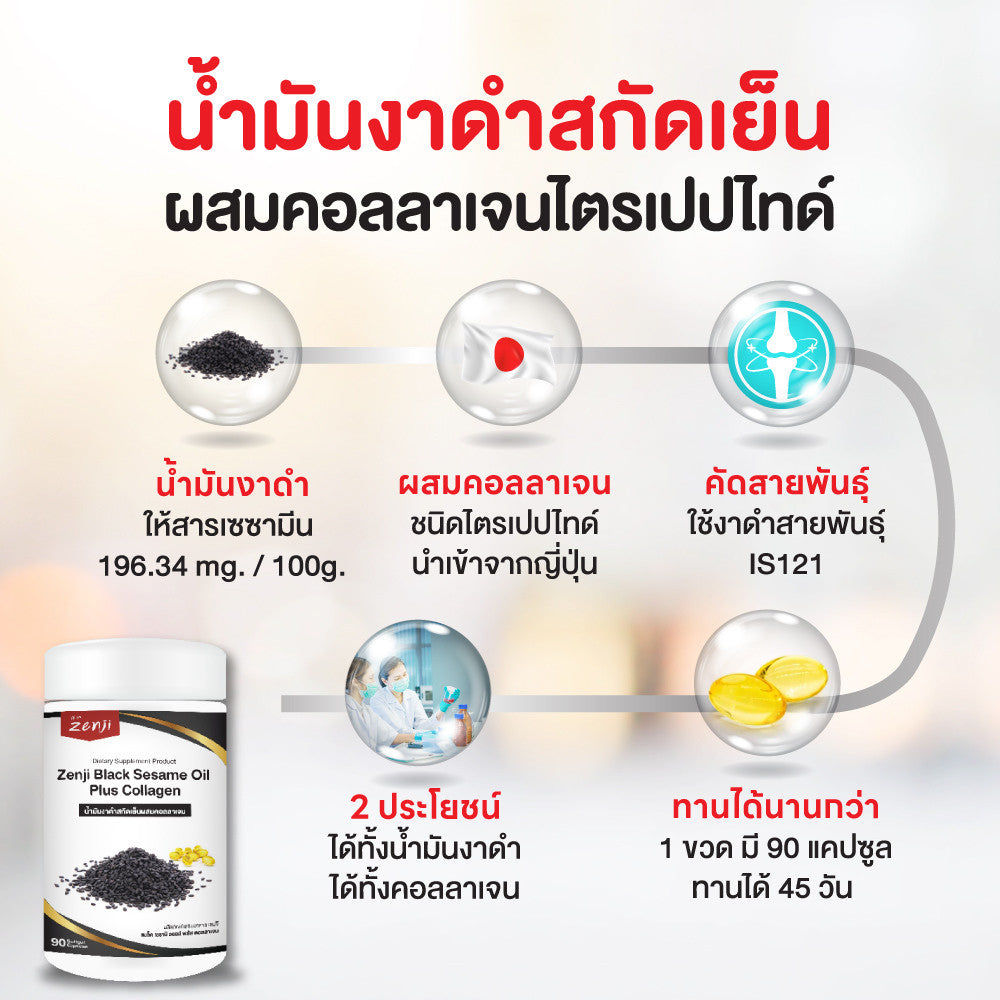 zenji น้ำมันงาดำ สกัดเย็น + คอลลาเจน 90 เม็ด น้ำมันงาดำเซนจิ น้ำมันงาดำ คอลลาเจน