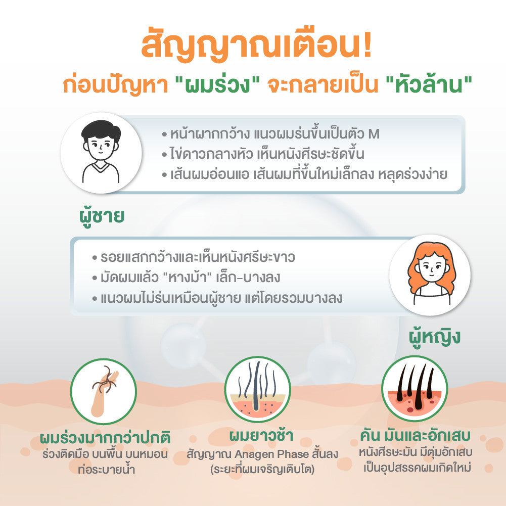 Zenji ฮาริ วิตามินบำรุงผม จำนวน 30 แคปซูล Hari
