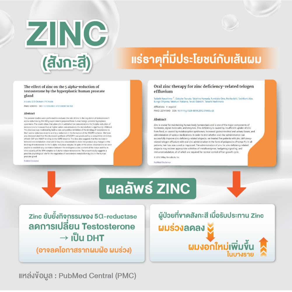 Zenji ฮาริ วิตามินบำรุงผม จำนวน 30 แคปซูล Hari