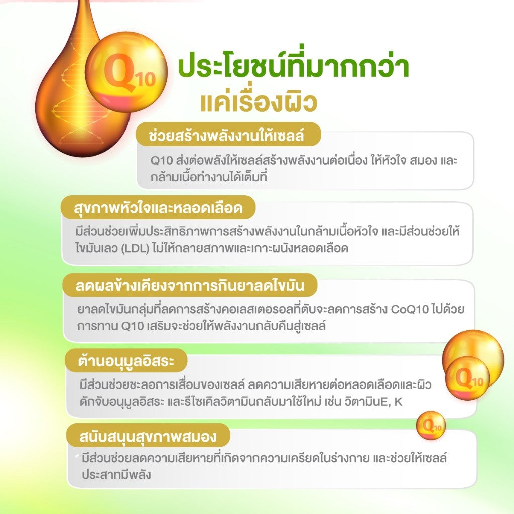 Zenji น้ำมันอโวคาโด + คิวเท็น 30 ซอฟต์เจล AVOCADO Oil + Q10 สกัดเย็น  น้ำมันอะโวคาโดสกัดเย็น 100%
